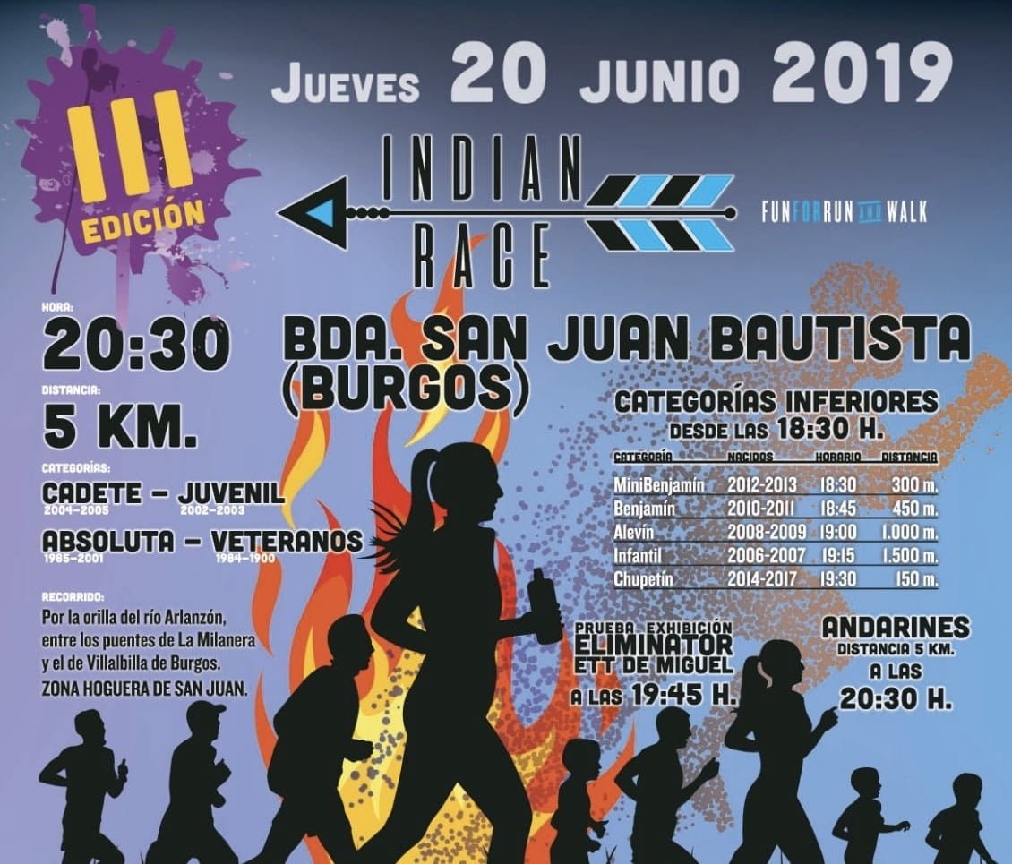 En este momento estás viendo ❌ CARTEL INDIAN RACE ❌