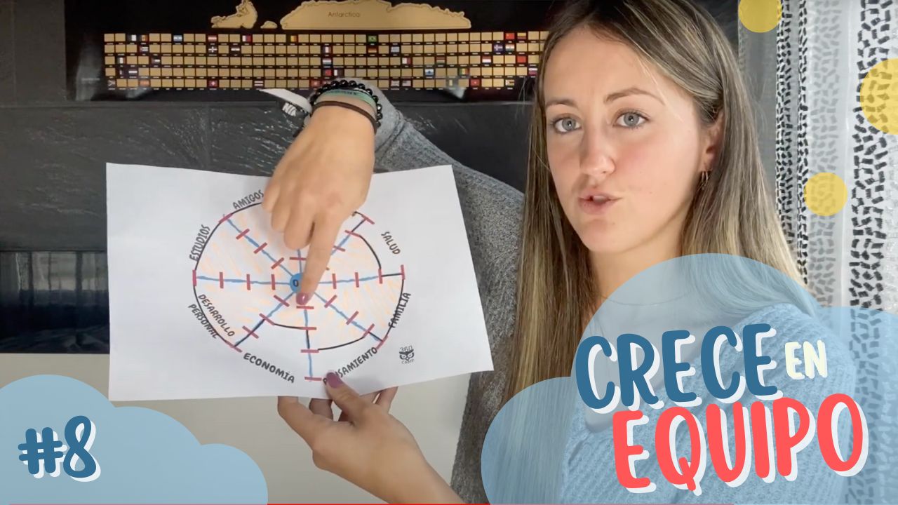 En este momento estás viendo Tres juegos que sacan lo mejor de tu grupo