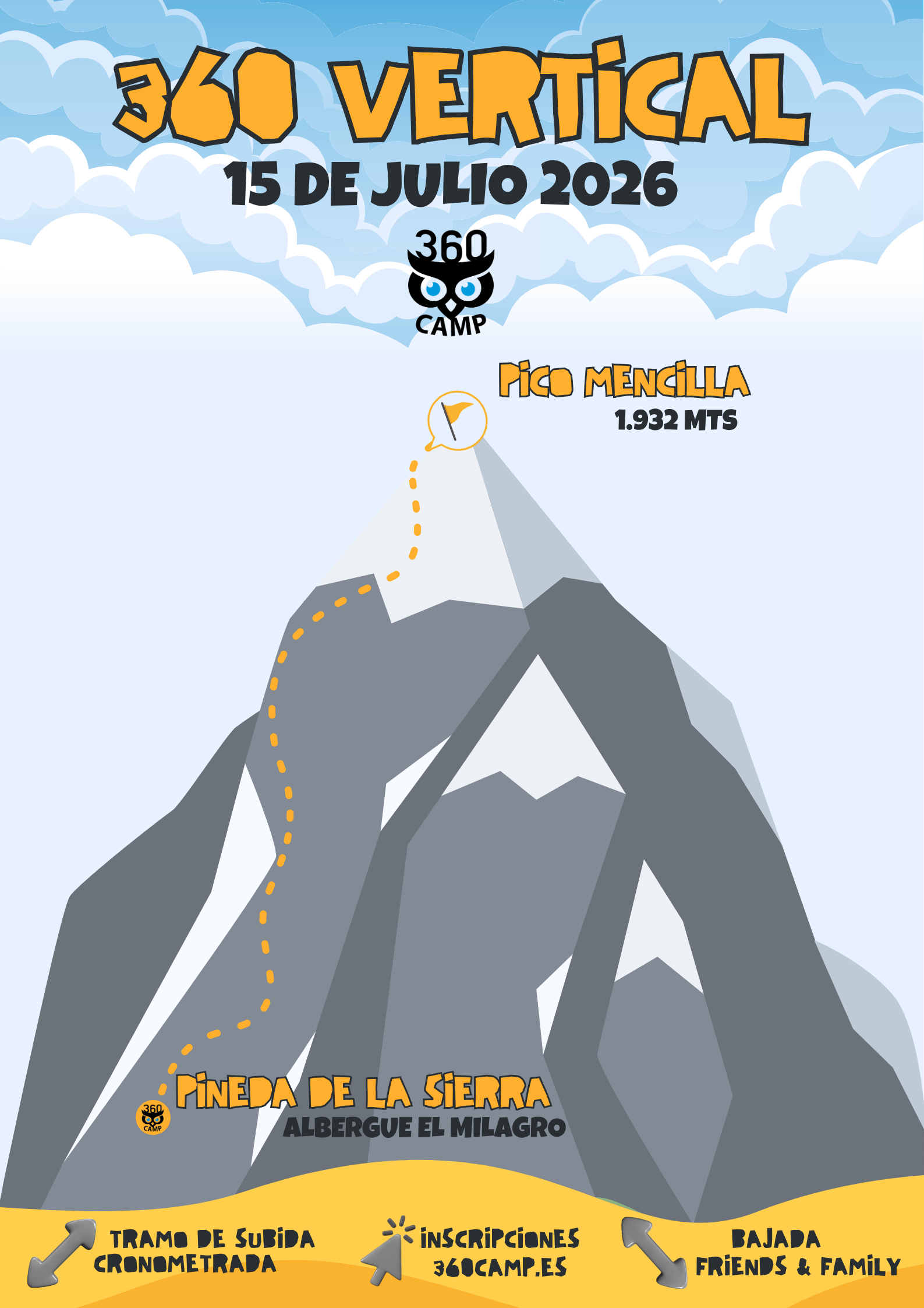 Cartel oficial 360 Vertical — 15 de julio 2026